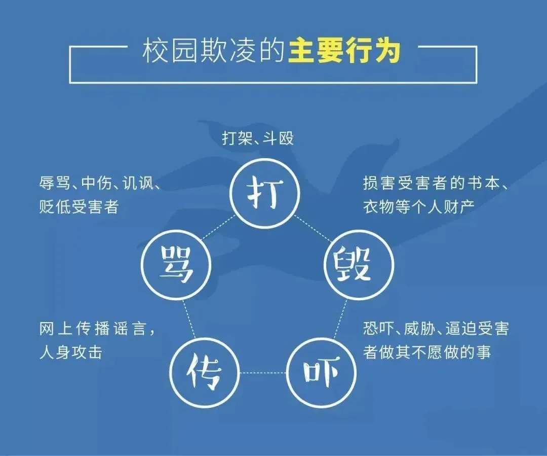 【20240406】法官告訴你 向校園霸凌說“不”！ 配圖.webp.jpg